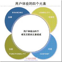 Ҧ��͸���˿���Ƶ������ȷ��Ů�ٽ���С������:ɽ���� ��������...